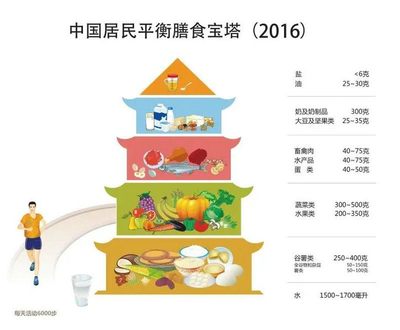 合理膳食 營養惠萬家——鄭州大學五附院第七屆全民營養周義診活動側記